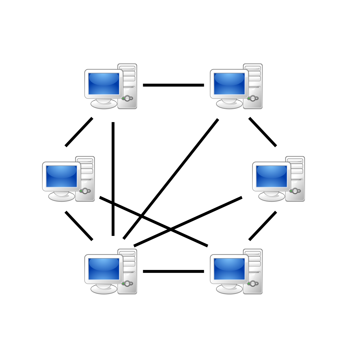client_serveur